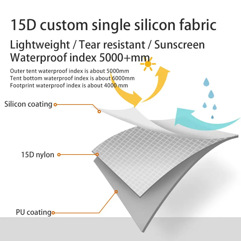 New FLAME'S CREED Lanshan 1 Person Oudoor Ultralight Camping Tent Single Man 3/4 Season Professional 15D Silnylon Rodless Tent