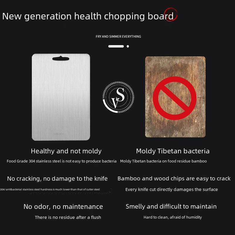 Premium 316 Stainless Chef's Board